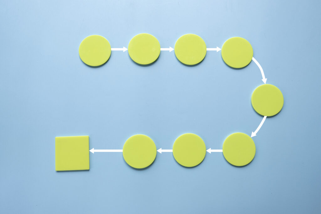 	sitemaps sitemaps erstellen sitemap check check sitemap was ist eine sitemap xml