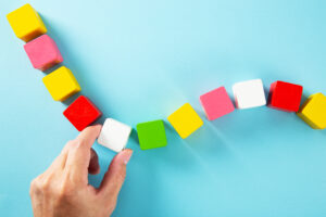 WordPress Loop