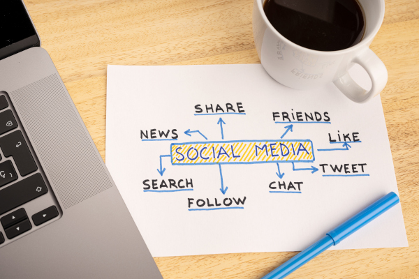 social media account-sozale netzwerke