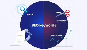 Eine grafische Darstellung der Bedeutung von Keywords für SEO