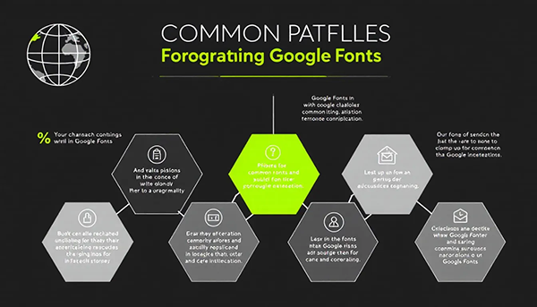 Häufige Fehler bei der Einbindung von Google Fonts Häufige Fehler bei der Einbindung von Google Fonts