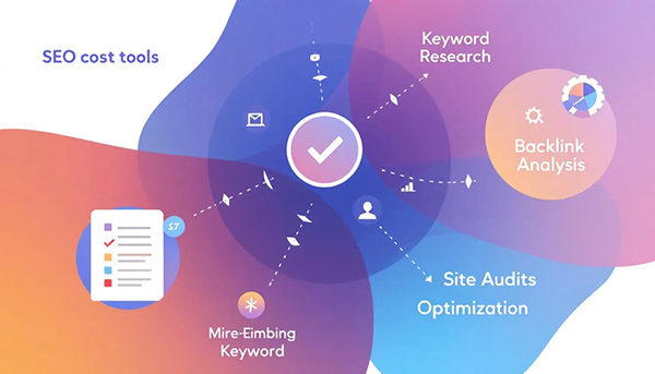 Nutzung von SEO Tools Nutzung von SEO Tools