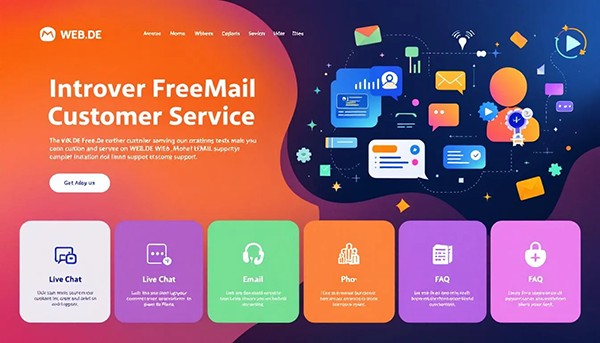 Kundenservice und Support Kundenservice und Support